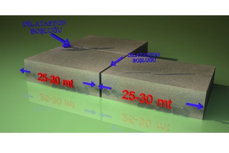 Dilatasyon Profili Seçimi Nasıl Yapılmalıdır?